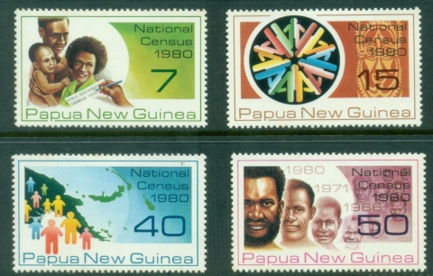 PNG-1980-National-Census-MLH