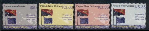 PNG-2008-Partnership-with-European-Union-MUH