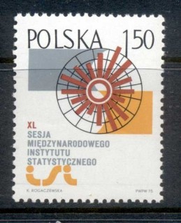 Poland-1975-Statistics-Institute-MUH