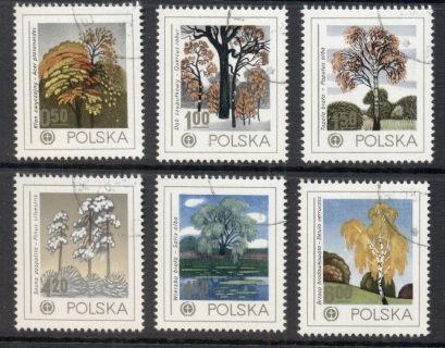 Poland-1978-Environmental-Protection