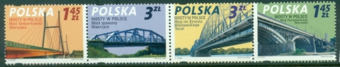 Poland-2008-Bridges-MUH