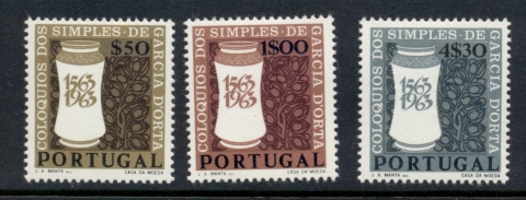 Portugal-1965-Herbs-Drugs-in-India-MLH