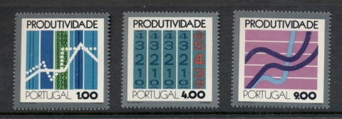 Portugal-1973-Productivity-Conference-MLH