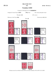 PD54d-0028Pre-Decimal-Machins