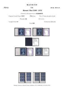 PD65d-0005-Pre-Decimal-Machins