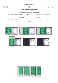 PD87d-0001-Pre-Decimal-Machins