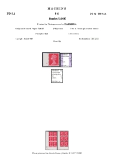 PD98d-0001-Pre-Decimal-Machins