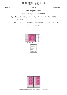 DG-M25-0001-Regional-Machins-Isle-of-Man