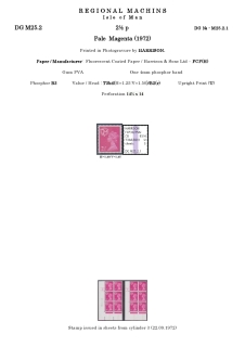 DG-M25-0002-Regional-Machins-Isle-of-Man