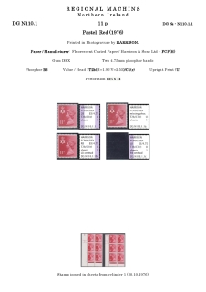 DG-N110-0001-Regional-Machins-Northern-Ireland