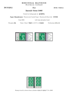 DG-N120-0002-Regional-Machins-Northern-Ireland