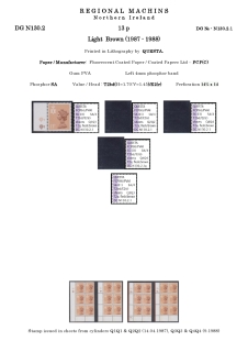 DG-N130-0003-Regional-Machins-Northern-Ireland