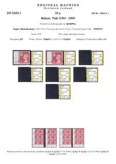 DG-N250-0001-Regional-Machins-Northern-Ireland