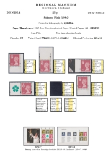 DG-N250-0002-Regional-Machins-Northern-Ireland