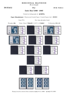 DG-S140-0002-Regional-Machins-Scotland