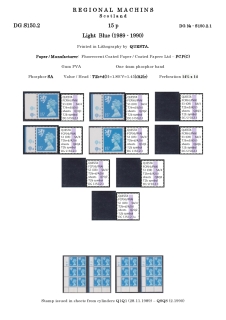 DG-S150-0002-Regional-Machins-Scotland