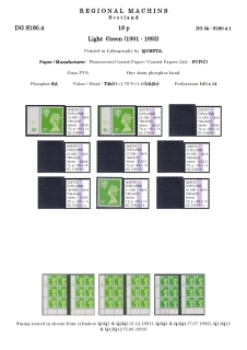 DG-S180-0004-Regional-Machins-Scotland