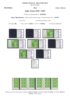 DG-S180-0005-Regional-Machins-Scotland