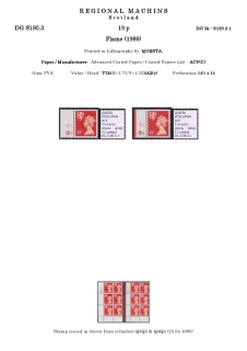 DG-S190-0004-Regional-Machins-Scotland