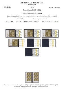 DG-S190-0005-Regional-Machins-Scotland