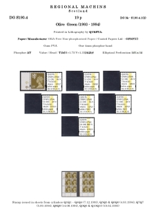 DG-S190-0006-Regional-Machins-Scotland