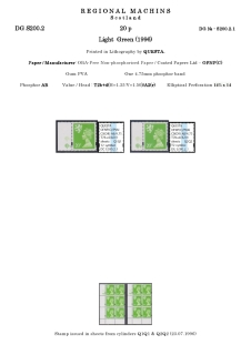 DG-S200-0002-Regional-Machins-Scotland