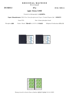 DG-S200-0003-Regional-Machins-Scotland