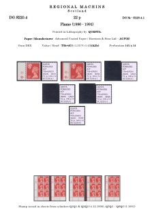 DG-S220-0004-Regional-Machins-Scotland