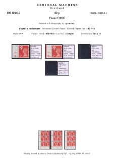 DG-S220-0005-Regional-Machins-Scotland