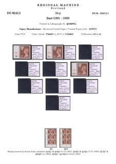 DG-S240-0002-Regional-Machins-Scotland