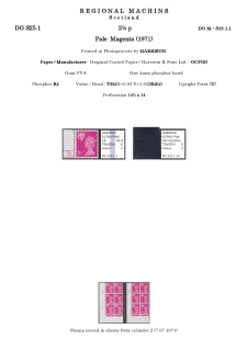 DG-S25-0001-Regional-Machins-Scotland