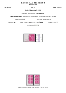 DG-S25-0002-Regional-Machins-Scotland