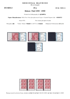 DG-S250-0003-Regional-Machins-Scotland