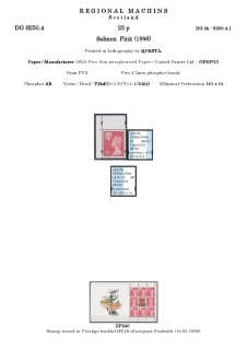 DG-S250-0004-Regional-Machins-Scotland