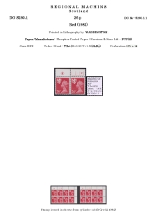 DG-S260-0001-Regional-Machins-Scotland