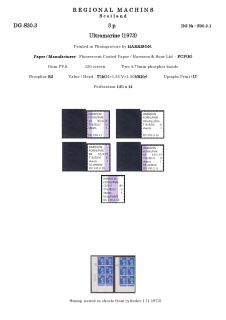 DG-S30-0003-Regional-Machins-Scotland