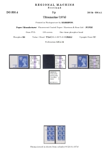 DG-S30-0004-Regional-Machins-Scotland