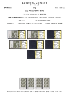 DG-S300-0001-Regional-Machins-Scotland