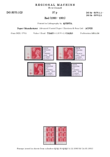 DG-S370-0001-Regional-Machins-Scotland