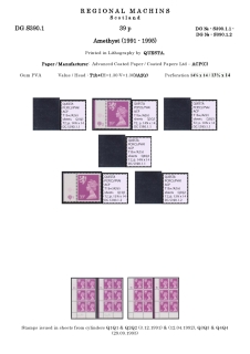 DG-S390-0001-Regional-Machins-Scotland