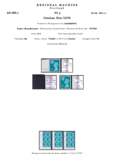 DG-S65-0001-Regional-Machins-Scotland