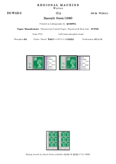 DG-W120-0002-Regional-Machins-Wales