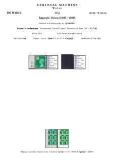 DG-W120-0003-Regional-Machins-Wales