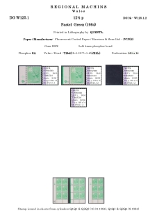 DG-W125-0002-Regional-Machins-Wales