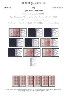 DG-W130-0001-Regional-Machins-Wales