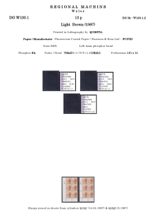 DG-W130-0002-Regional-Machins-Wales