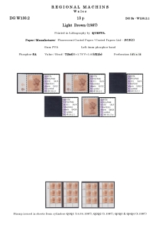 DG-W130-0003-Regional-Machins-Wales