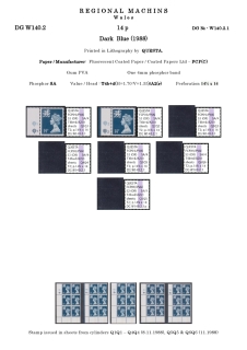 DG-W140-0002-Regional-Machins-Wales