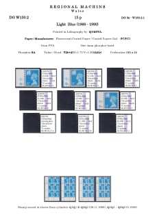 DG-W150-0002-Regional-Machins-Wales