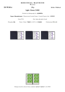 DG-W180-0006-Regional-Machins-Wales